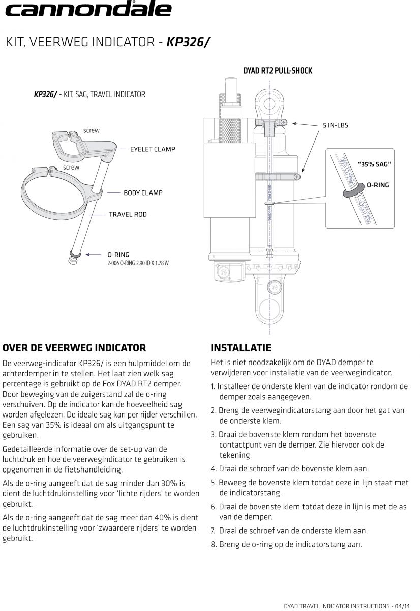 Bangkok*Men*Style: [34+] Bicycle Parts Diagram Pdf